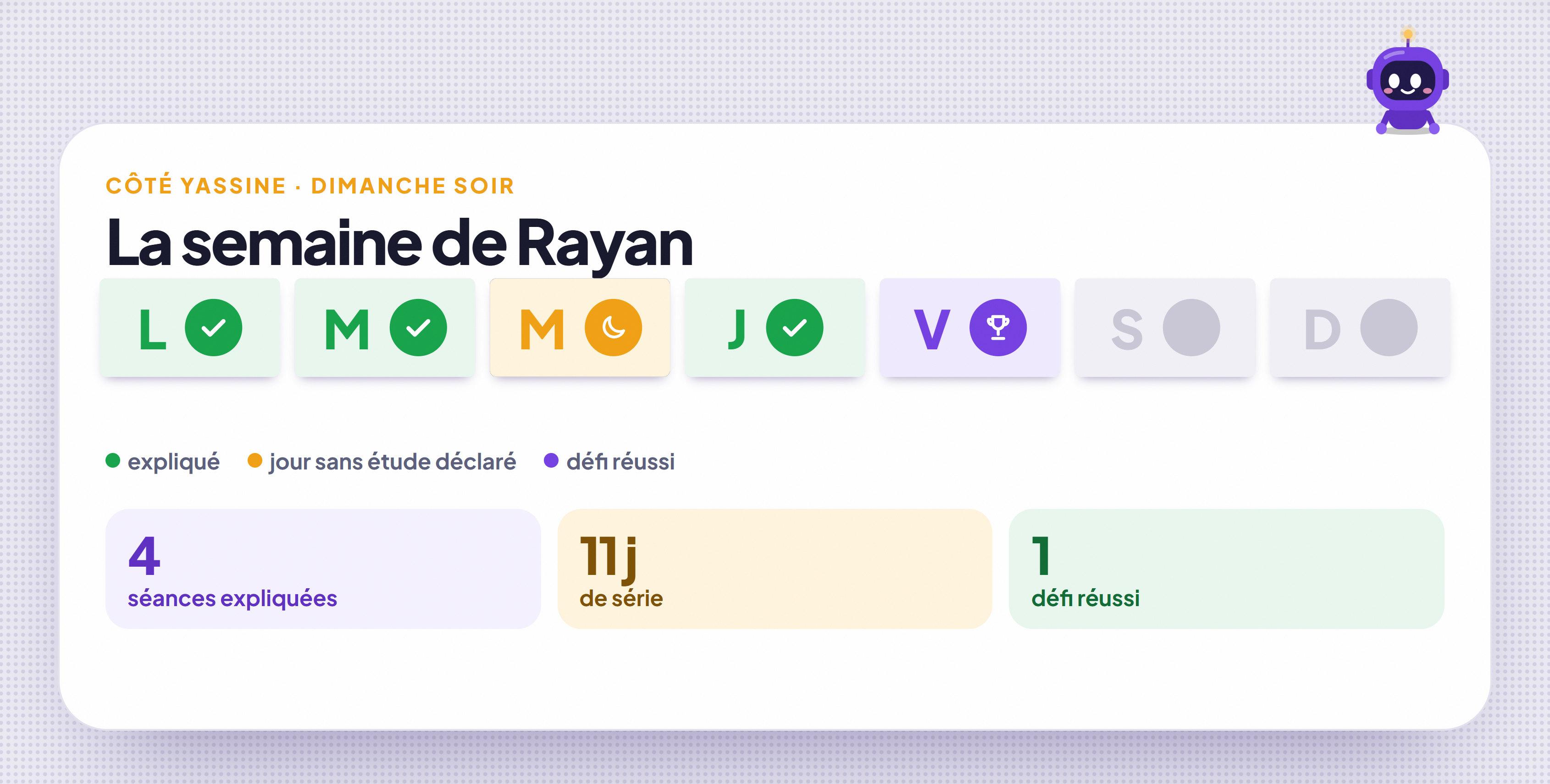 Yassine's weekly view of Rayan's evenings: sessions explained, no-study days declared and challenges.