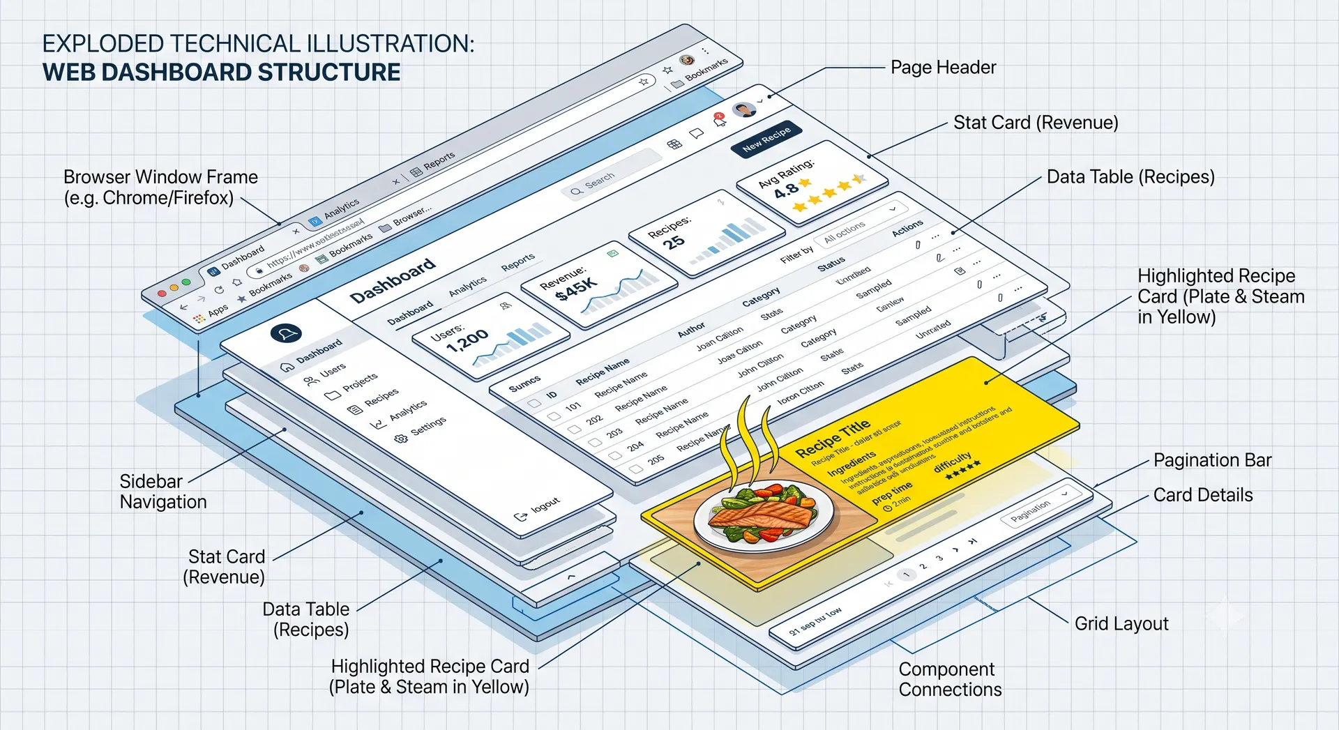 Tasstify, exploded technical cover plate